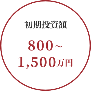 初期投資額 650～1200万円